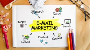 email marketing