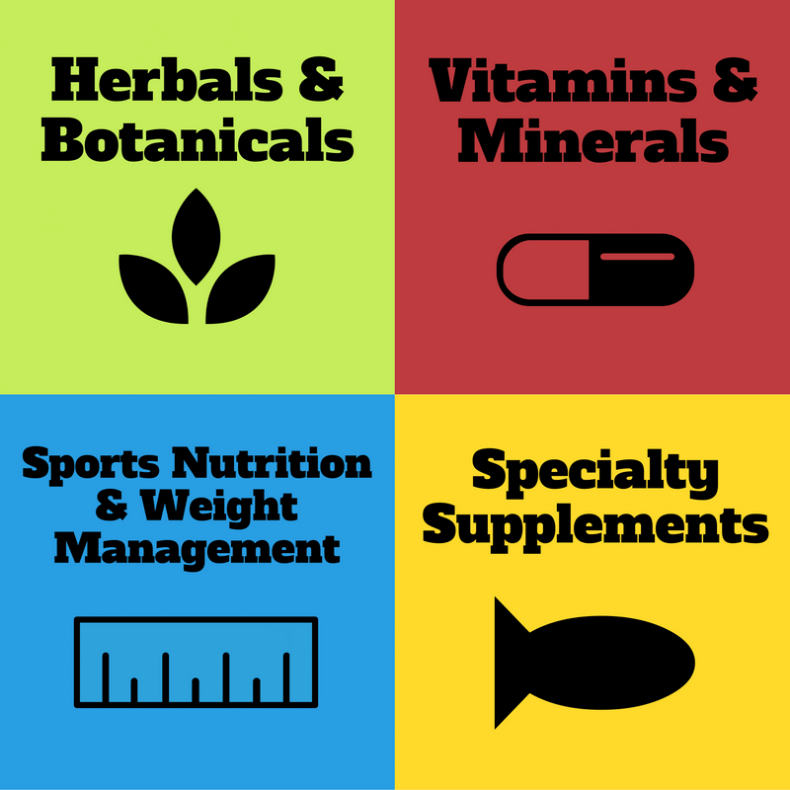 Major Categories Of Bioactivities In Whey With Their General Effects