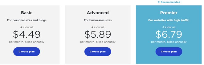 Web Hosting plans