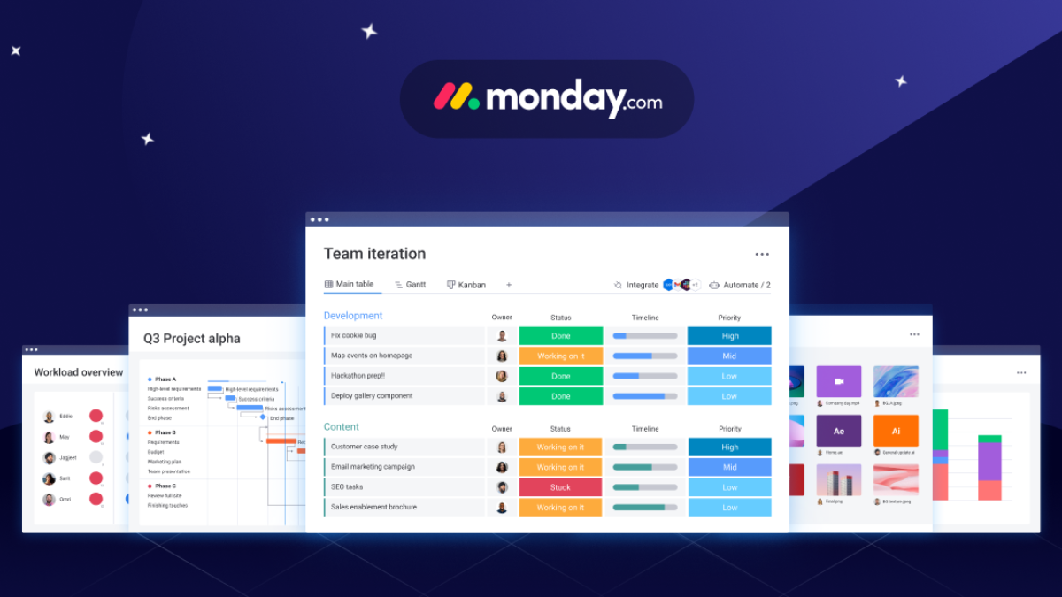 Monday.com Startup Discount